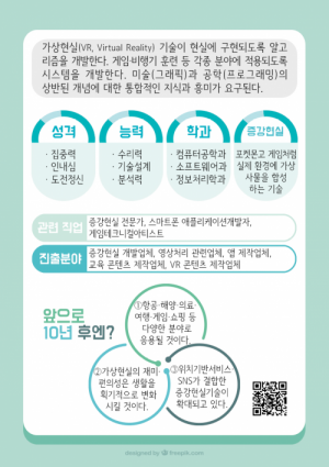 한국콘텐츠미디어,4차 산업혁명 미래직업카드 Premium