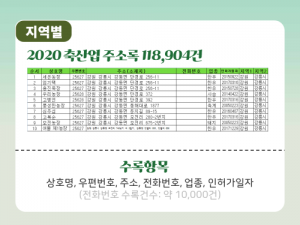 한국콘텐츠미디어,2020 축산업 주소록 CD
