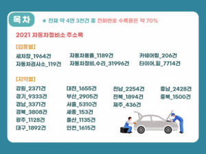 한국콘텐츠미디어,2021 자동차정비소 주소록 CD