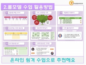 한국콘텐츠미디어,롤모델 진로카드 CD롬 - 온라인 원격 수업 PPT 자료