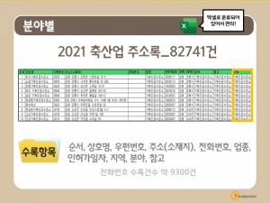 한국콘텐츠미디어,2021 축산업 주소록 CD