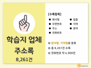 한국콘텐츠미디어,2021 학습지 업체 주소록 CD