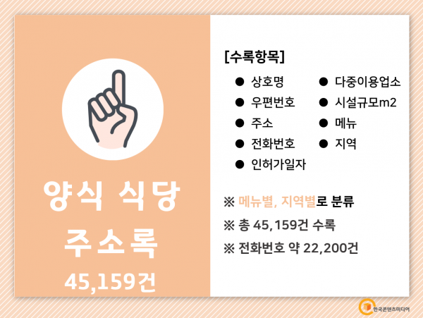 한국콘텐츠미디어,2022 양식 식당 주소록 CD