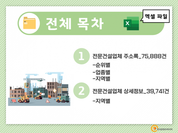 한국콘텐츠미디어,2022 전문건설업체 순위 CD