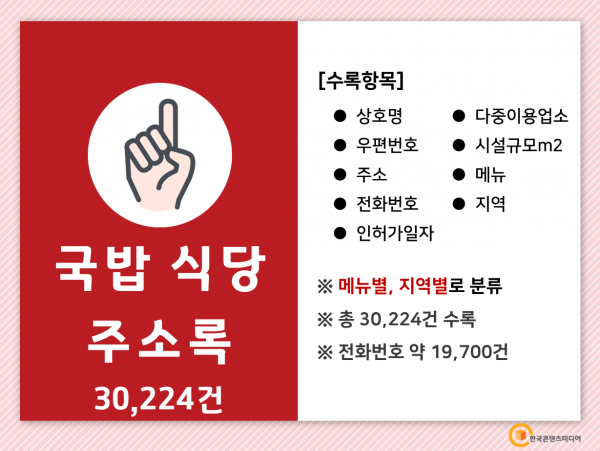 한국콘텐츠미디어,2022 국밥 식당 주소록 CD