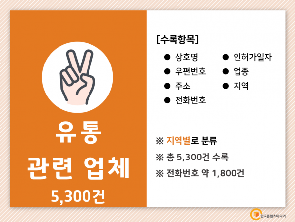 한국콘텐츠미디어,2022 국밥 식당 주소록 CD