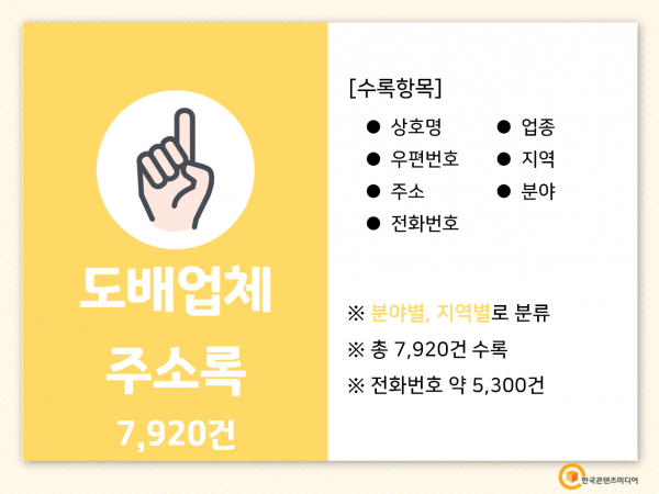 한국콘텐츠미디어,2022 도배업체 주소록 CD