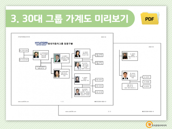 한국콘텐츠미디어,2022 대기업 계열사 순위 CD