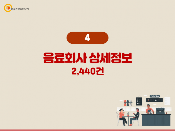 한국콘텐츠미디어,2023 전국 카페·커피숍 주소록 CD
