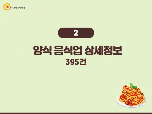 한국콘텐츠미디어,2023 양식식당 주소록 CD