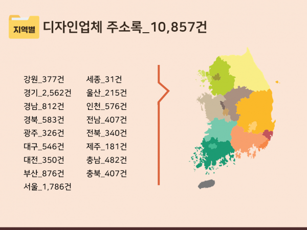 한국콘텐츠미디어,2023 전국 숙박업소 주소록 CD