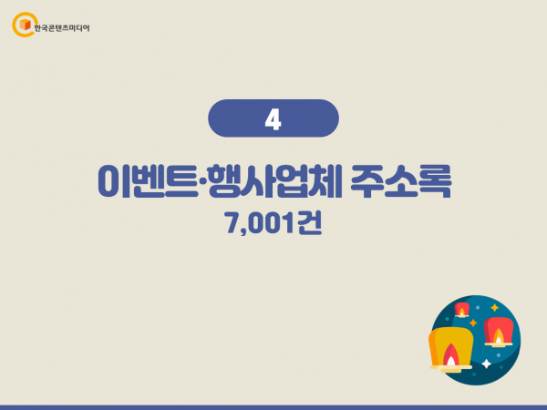 한국콘텐츠미디어,2023 전국 축제·행사 정보 CD