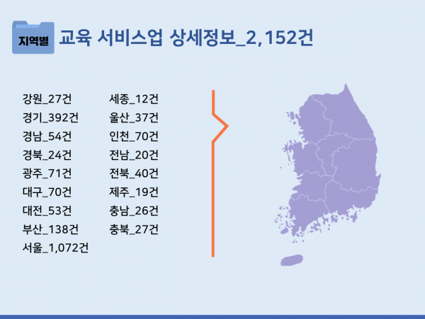 한국콘텐츠미디어,2023 학습지 업체 주소록 CD