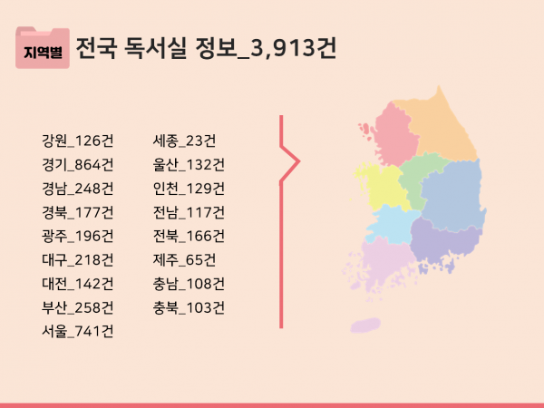 한국콘텐츠미디어,2023 전국 학원·교습소 정보 CD