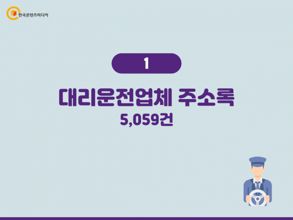 한국콘텐츠미디어,2023 대리운전업체 주소록 CD