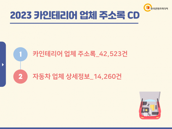 한국콘텐츠미디어,2023 카인테리어 업체 주소록 CD