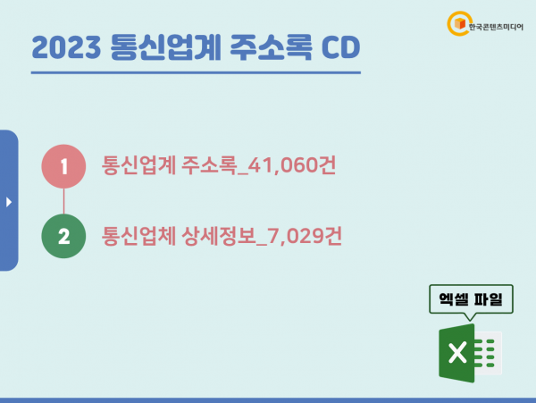 한국콘텐츠미디어,2023 통신업계 주소록 CD