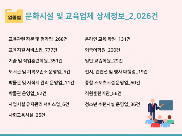 한국콘텐츠미디어,2023 자기개발센터 주소록 CD