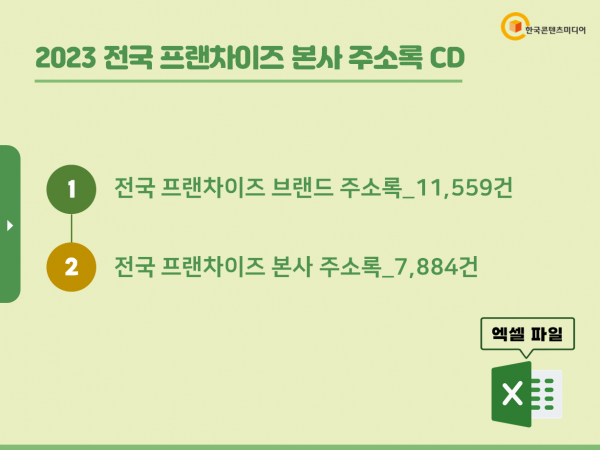 한국콘텐츠미디어,2023 전국 프랜차이즈 본사 주소록 CD