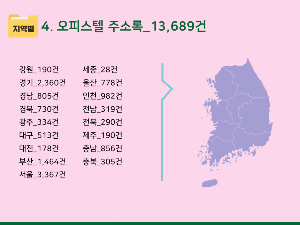 한국콘텐츠미디어,2024 전국 아파트단지 정보 주소록 CD