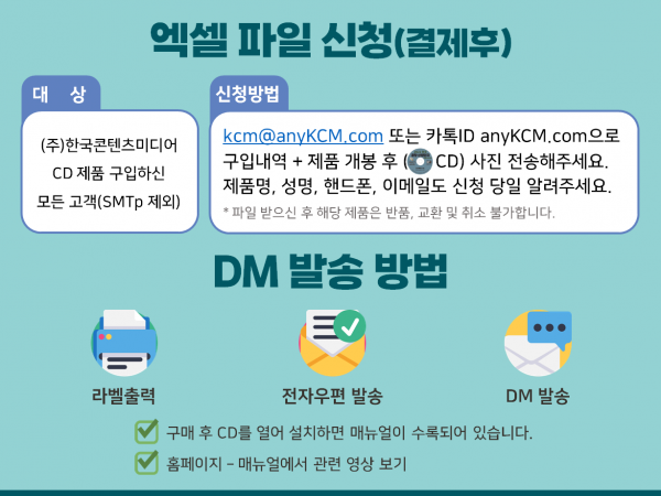한국콘텐츠미디어,2024 전국 병원·의원 주소록 CD