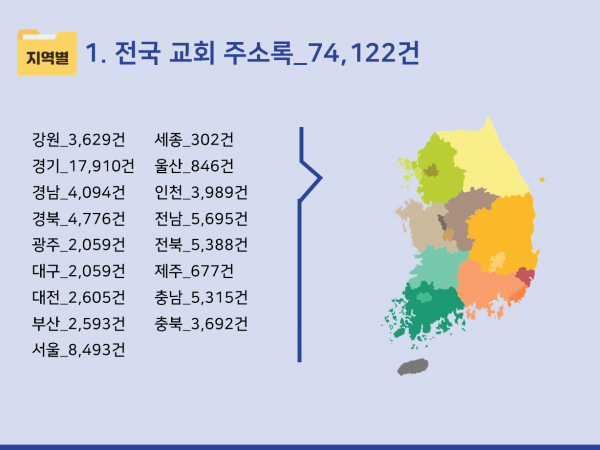한국콘텐츠미디어,2024 전국 교회 주소록 CD