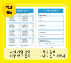 한국콘텐츠미디어,직업카드 학생용 활동지